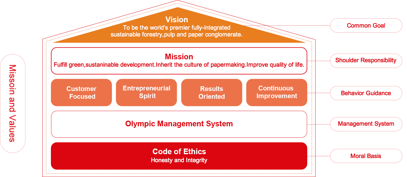 Z6���������й����ٷ���վ