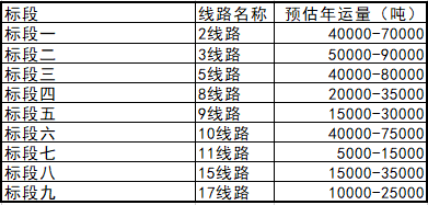 Z6���������й����ٷ���վ