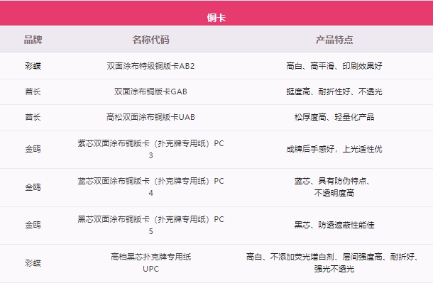 Z6���������й����ٷ���վ