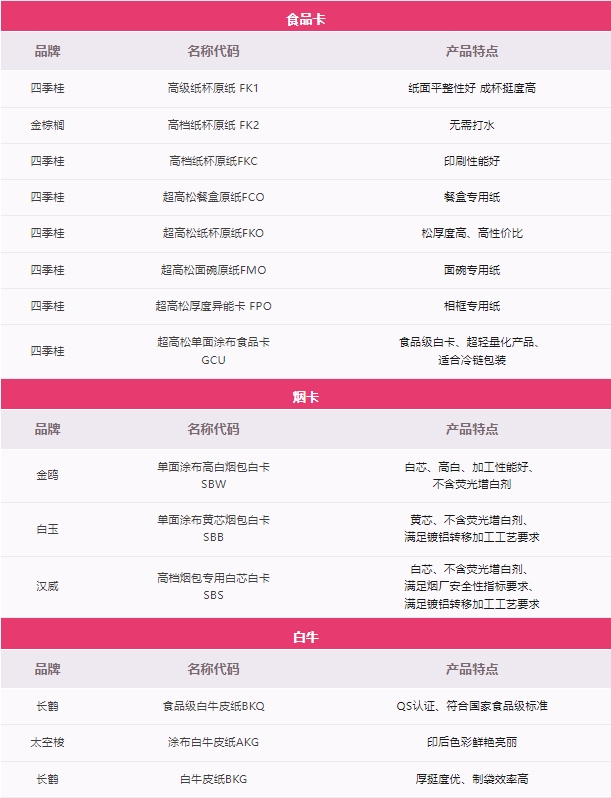 Z6���������й����ٷ���վ