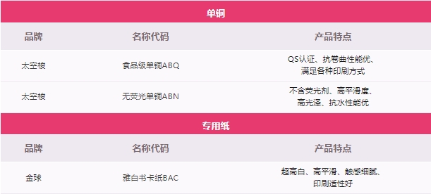 Z6���������й����ٷ���վ