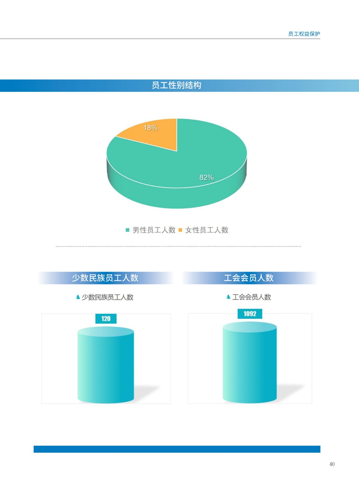 baogao (2)_43.jpg baogao (2)_43.jpg